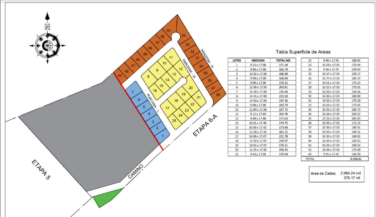 Terrenos en Venta Boca Chica, Santo Domingo Este