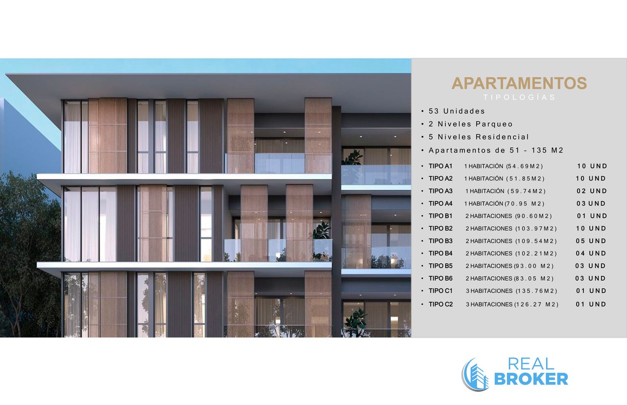 Apartamentos en Venta Gazcue, Santo Domingo D.N.